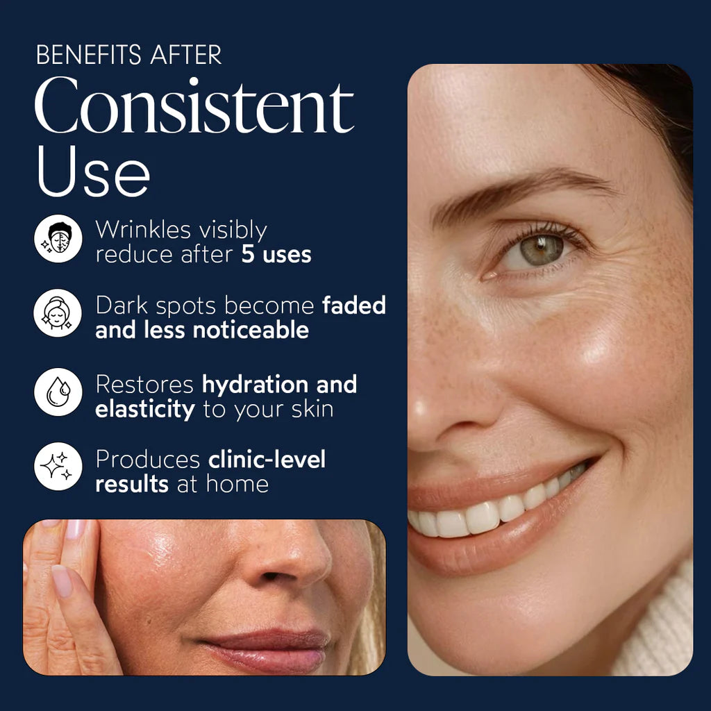 Vitacure™  – Anti-Wrinkle Freeze-Dried Nano-Silk Collagen System