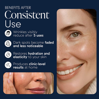 Vitacure™  – Anti-Wrinkle Freeze-Dried Nano-Silk Collagen System