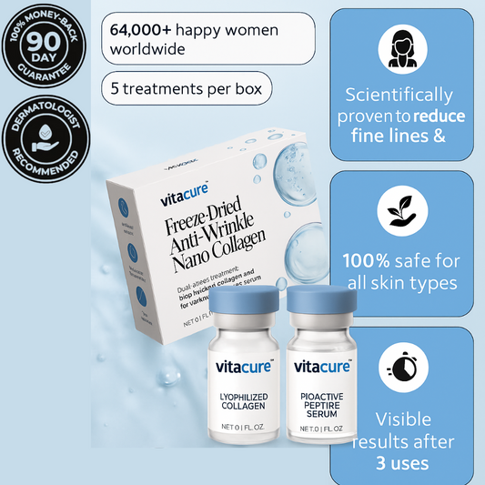 Vitacure™  – Anti-Wrinkle Freeze-Dried Nano-Silk Collagen System